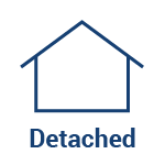 Detached